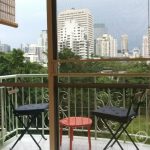 Raintree Villa Stunning Renovated 2 Bed 1 Bath in Thonglor for Sale